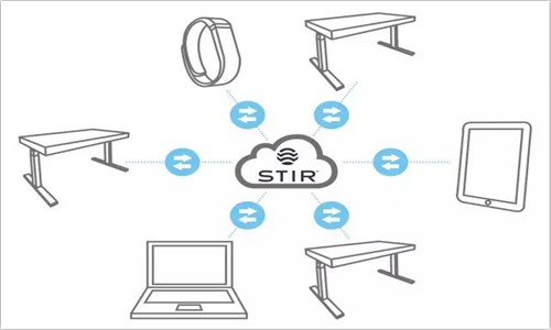 站立辦公新品-升降辦公桌-美高家具