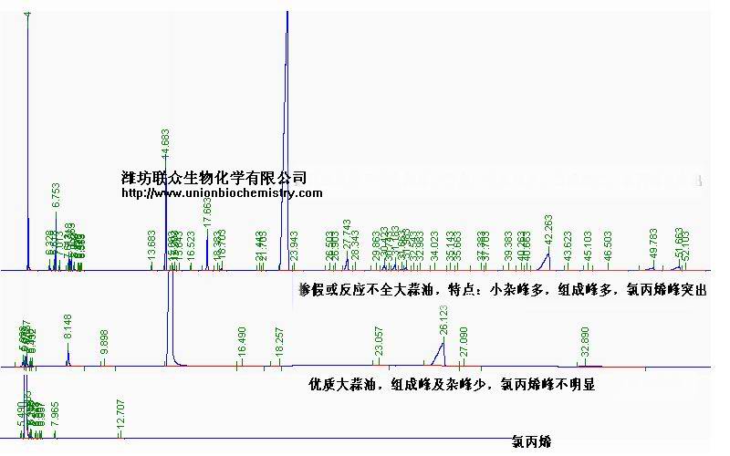 點(diǎn)擊放大http://www.nueben.com